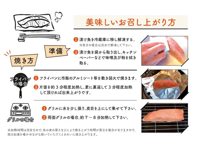 魚切り身食べ方